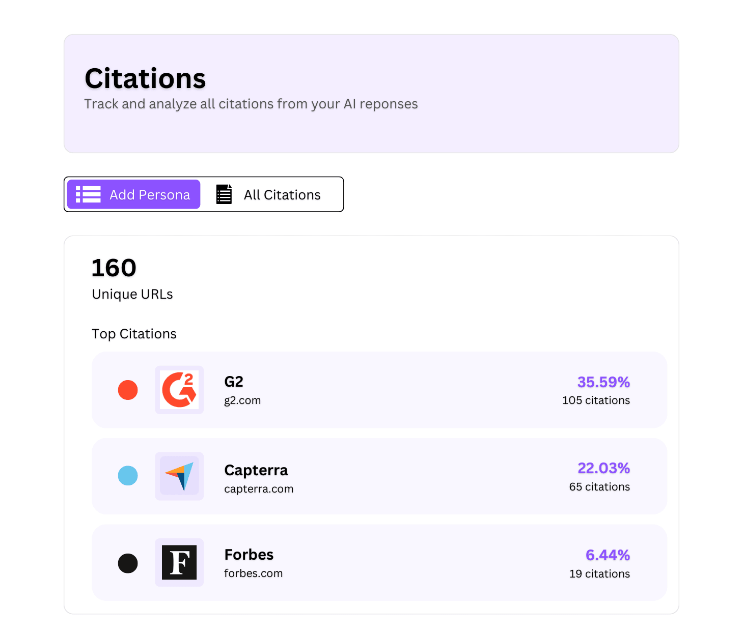 citation-opportunities-feature-by-rankflo-ai-prompt-monitoring-tool.