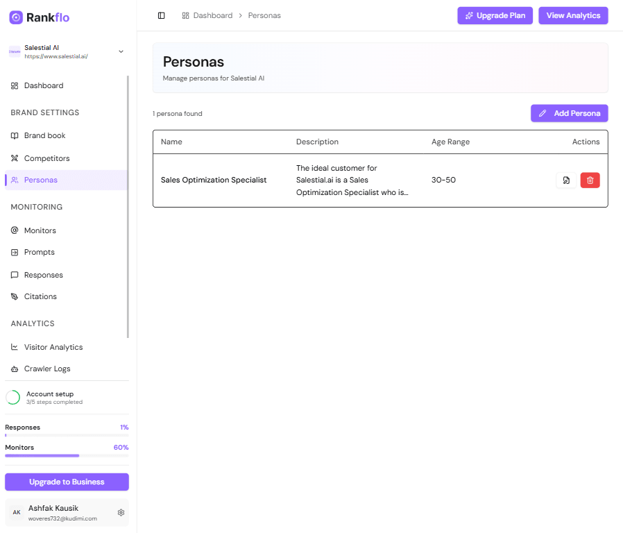 the-persona-interface-of-rankflo-ai-prompt-tracking-tool